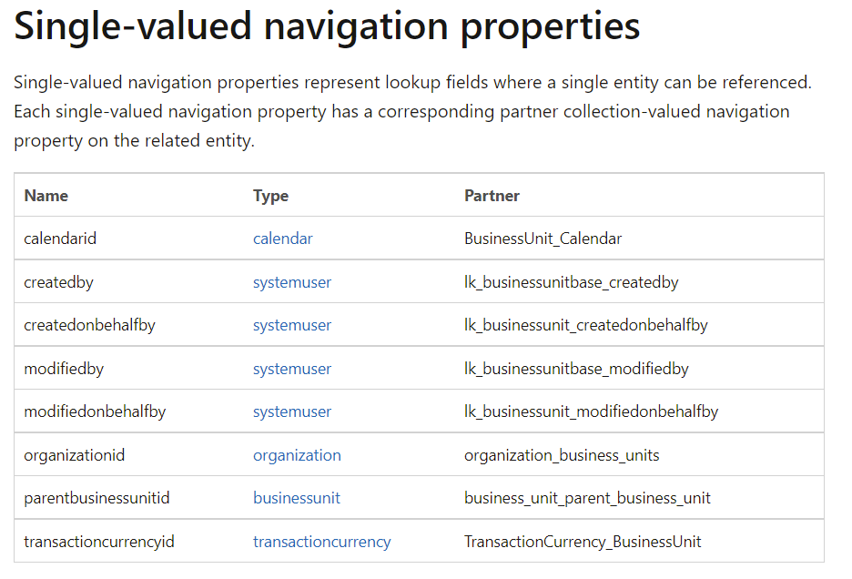 Navigation properties